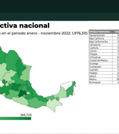 Yucatán, el estado con menor incidencia delictiva del país en lo que va del año